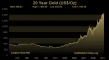 20yeargold.webp