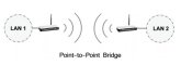 bridge.jpg