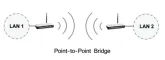bridge.webp