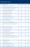 AV-Test'in Temmuz-Ağustos antivirüs raporu!.webp