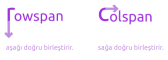 Rowspan-Colspan.png