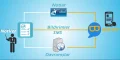 featured_notver_bakiver.webp