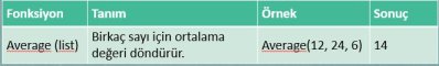 ortalama.JPG