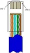 rj45baglanti5.webp