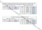 e-Sinav_Guncellenen_Oturum_Saatleri.webp