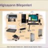 Kapsamlı Bilgisayar Bileşenleri Sunumu