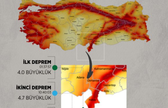 “Hatay depremleri en tehlikeli fay hattında olmadı”