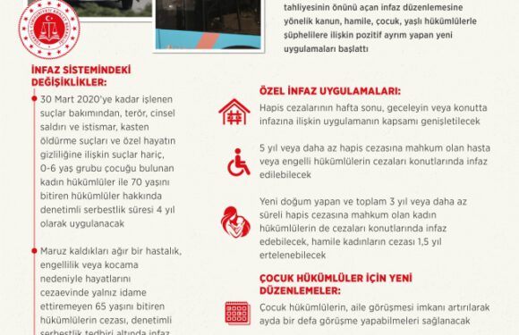 Kadın, çocuk ve yaşlı hükümlüler için yeni dönem