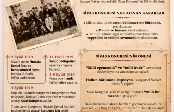 Türkiye Cumhuriyeti’nin temellerinin atıldığı kongre 101 yaşında