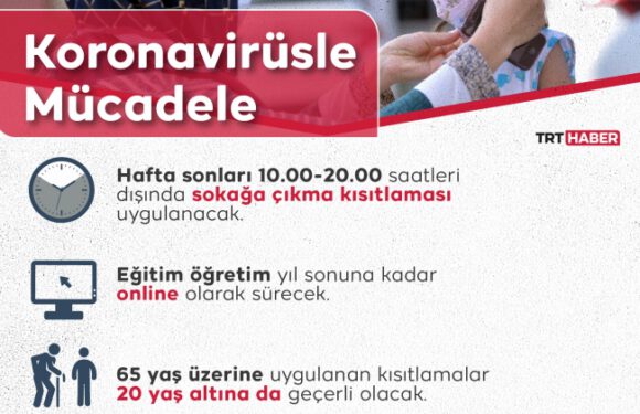 Cumhurbaşkanı Erdoğan yeni tedbirleri açıkladı