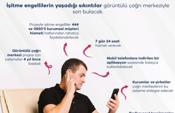 İşitme engellilere özel görüntülü çağrı merkezi