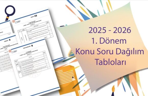 Ortak yazılı sınavlara yönelik örnek konu soru dağılımı tabloları yayımlandı