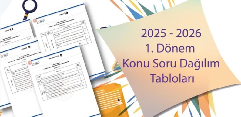 Ortak yazılı sınavlara yönelik örnek konu soru dağılımı tabloları yayımlandı