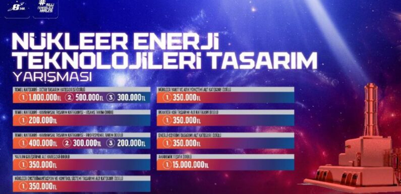 Büyük Ödüllü Nükleer Enerji Teknolojileri Tasarım Yarışması finalleri başladı